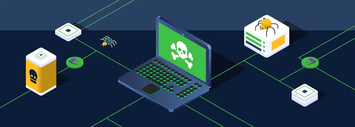 sécurité et logiciel au Betsson